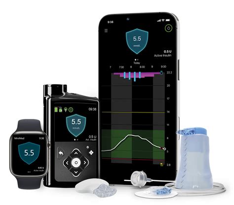 The same notification title and text appear in the app and on your compatible MiniMed™ insulin pump screen. . Medtronic minimed mobile app compatibility